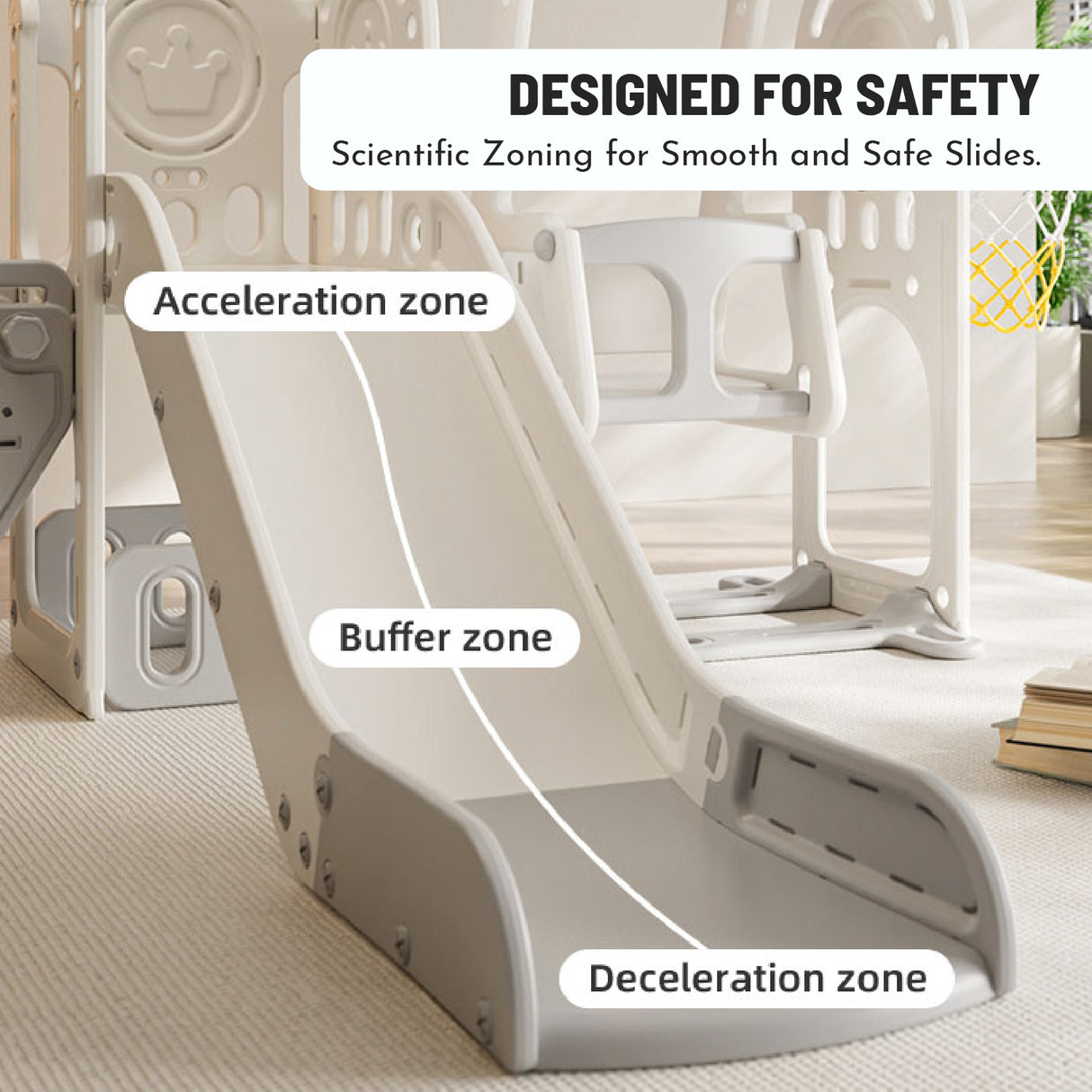 Children's slide with labeled safety zones and text about scientific zoning for safety.