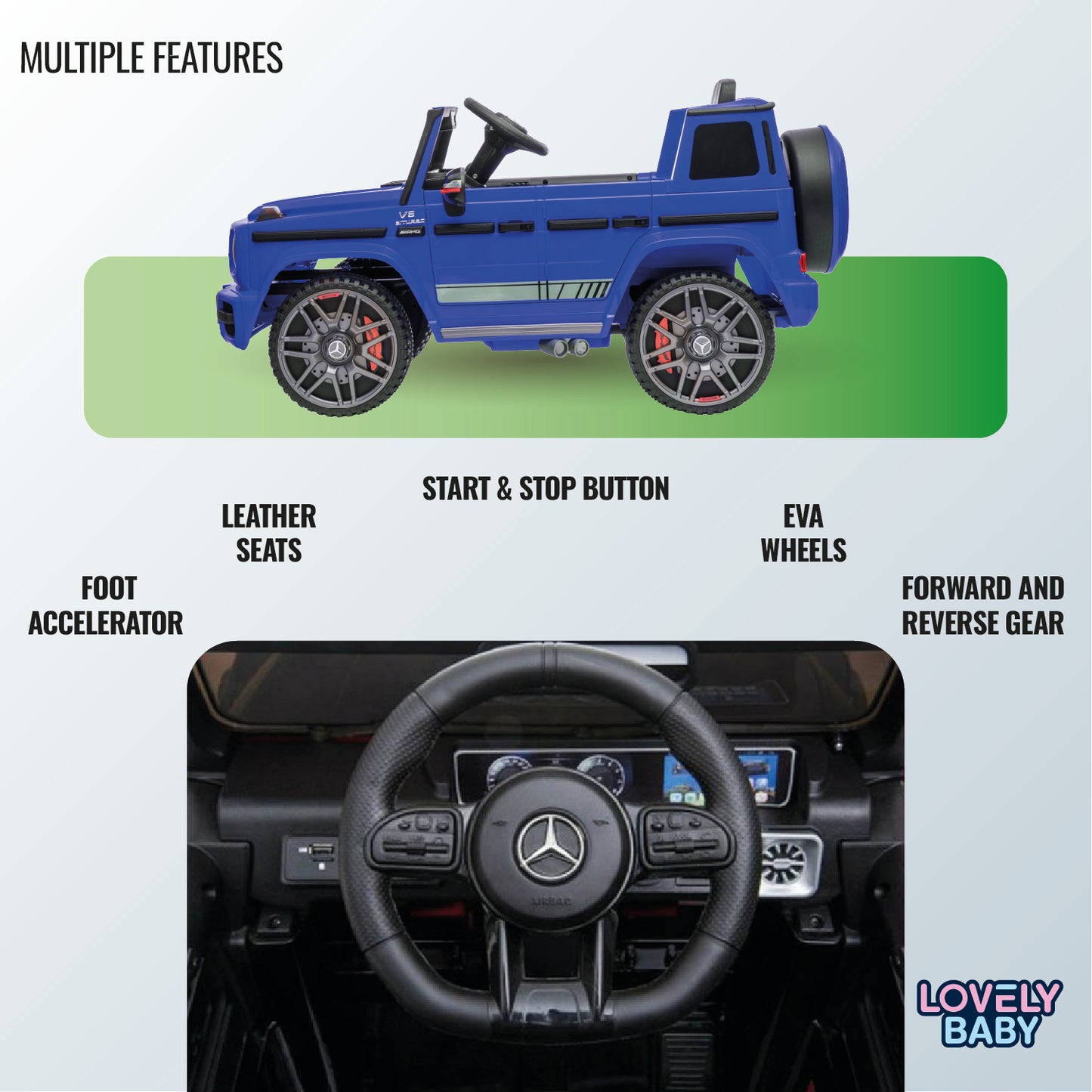 Blue toy truck with features listed on a gray background