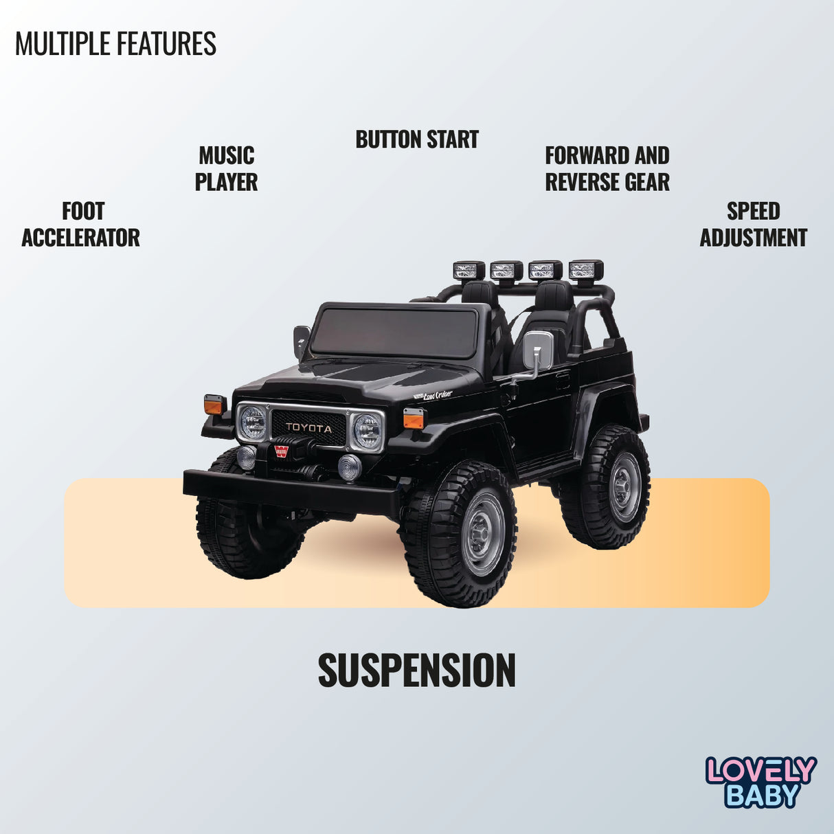 Toy car with features listed on a light blue background