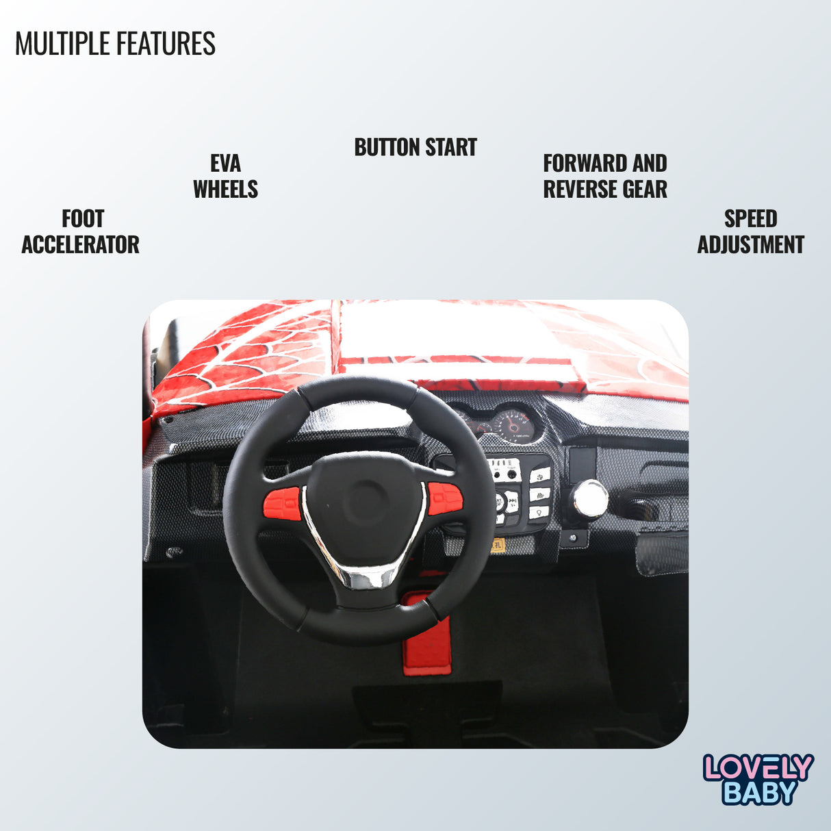 Toy car interior with features labeled on a light gray background