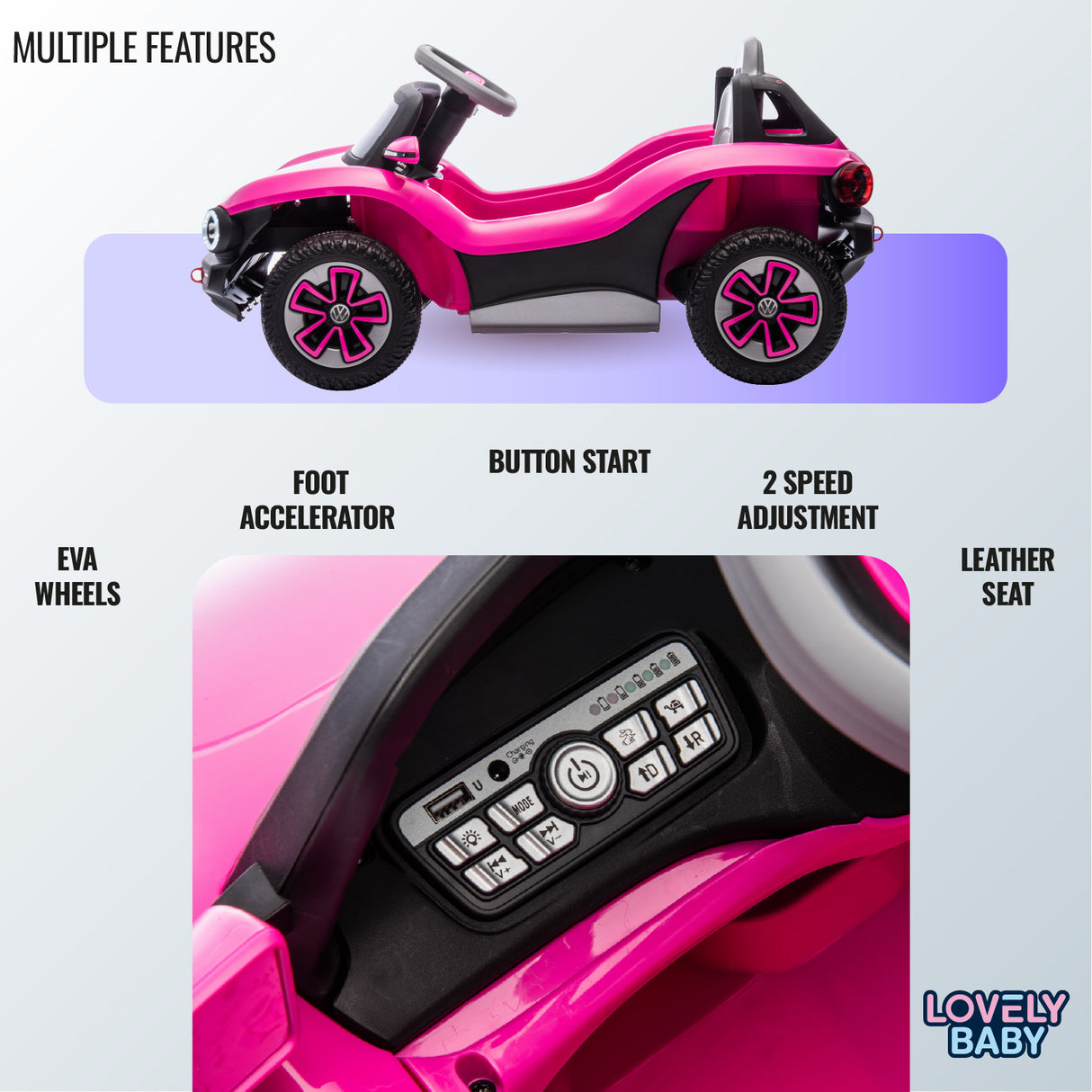 Pink toy car with features listed on a light gray background