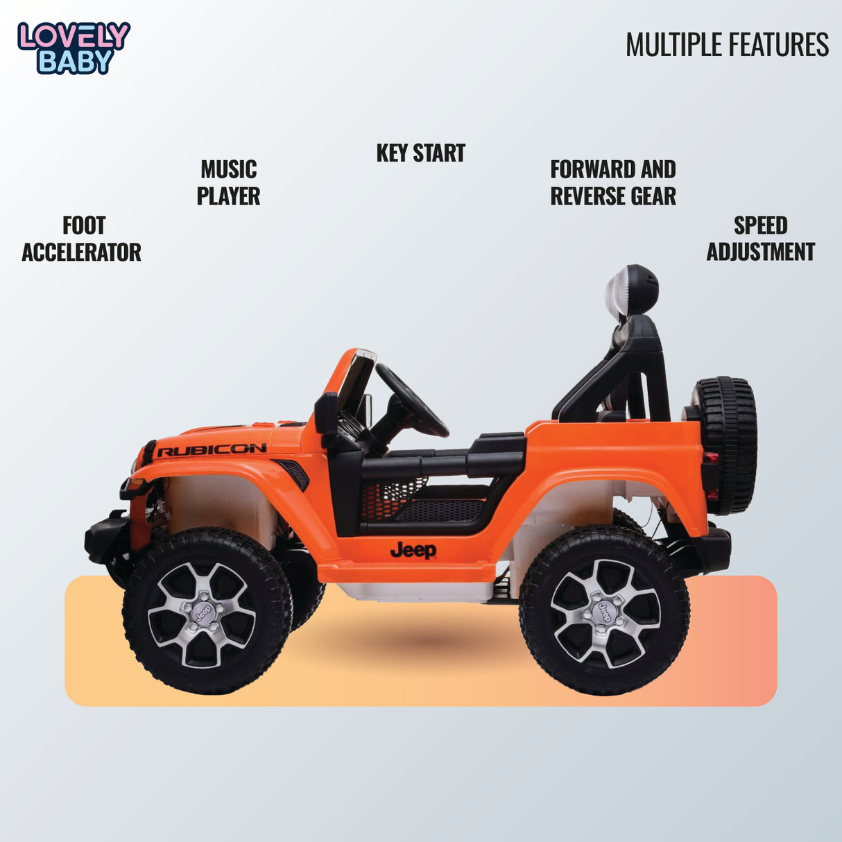 Orange toy Jeep with features listed on a light blue background