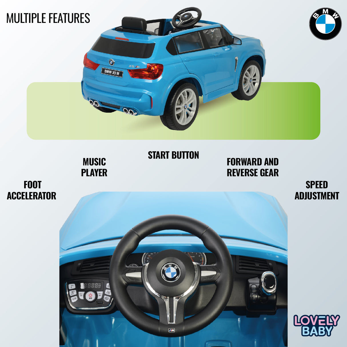 Blue toy car with BMW logo, labeled features on a light gray background