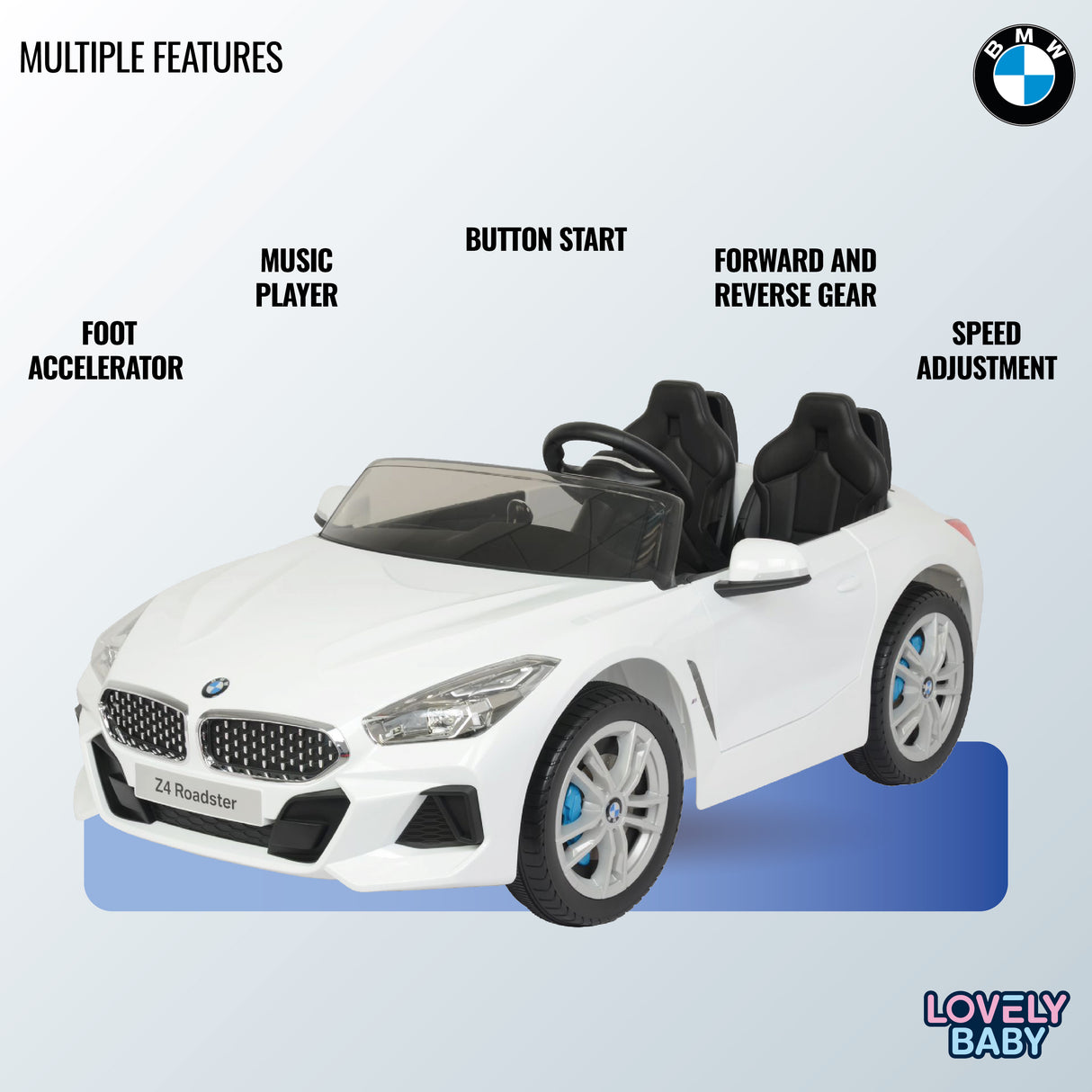White toy car with BMW logo and features listed on a light blue background