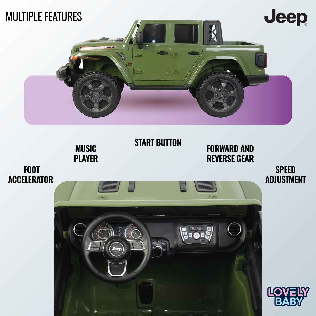 Green Jeep with features labeled on a white background