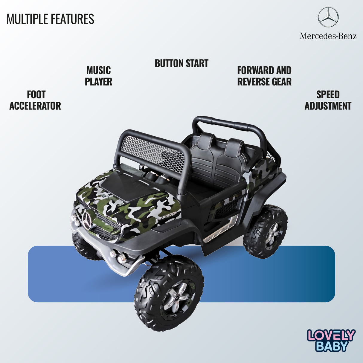 Toy car with features listed on a light gray background, featuring the Mercedes-Benz logo.