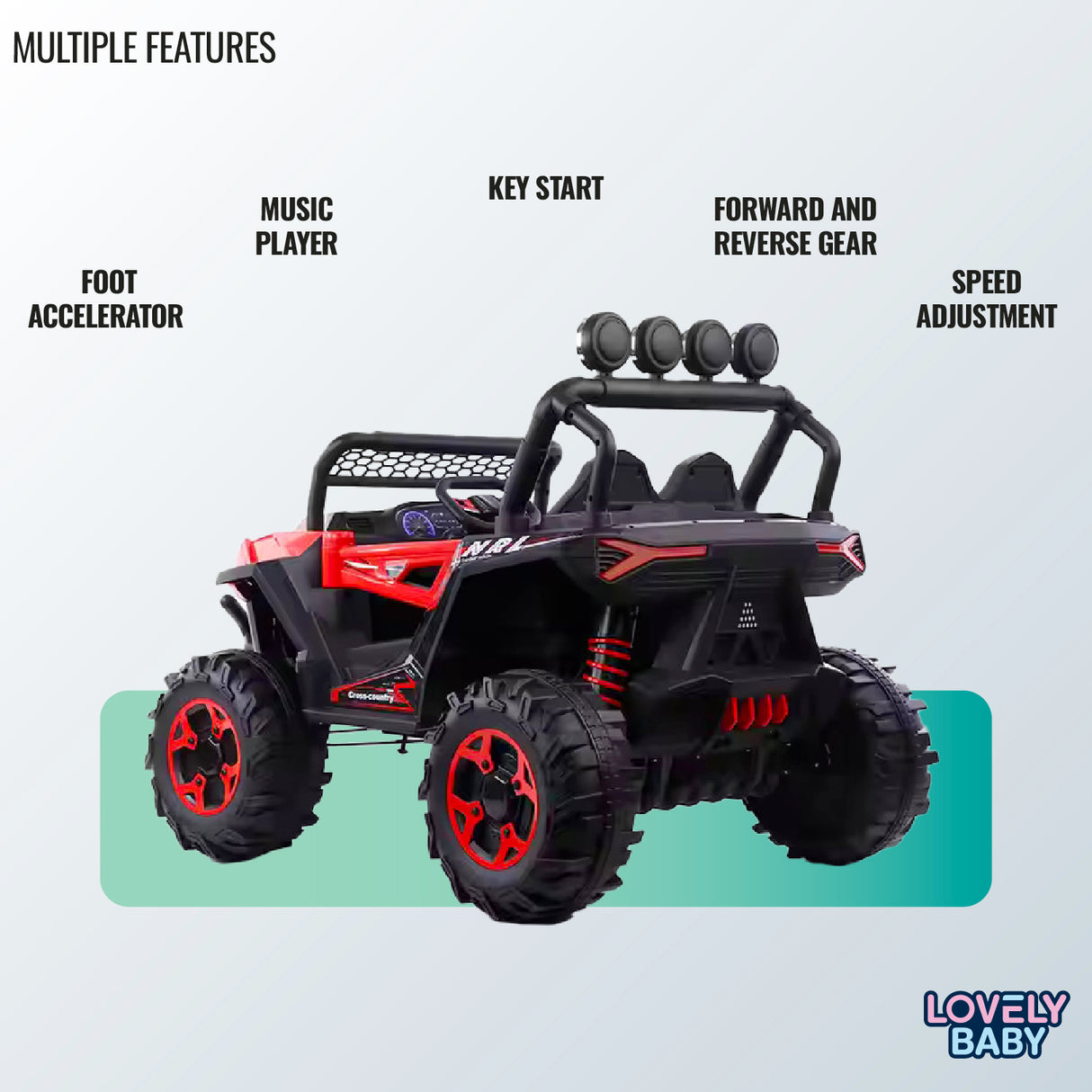 Toy off-road vehicle with features listed on a light gray background