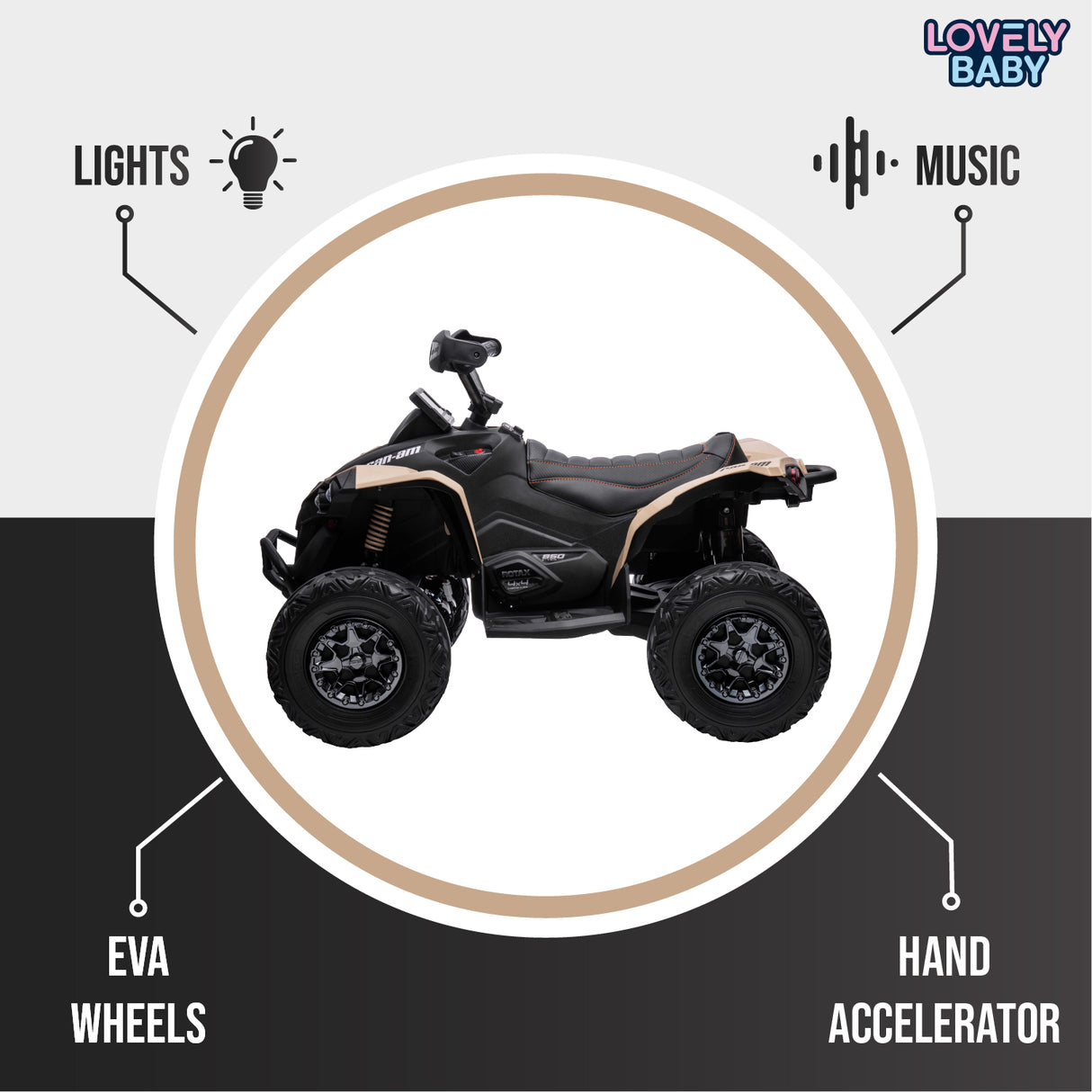 Toy ATV with features listed on a gray background