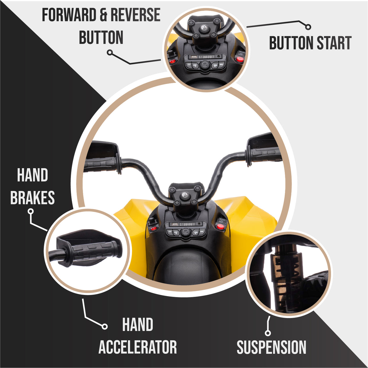Control panel of a vehicle with labeled components on a black and white background
