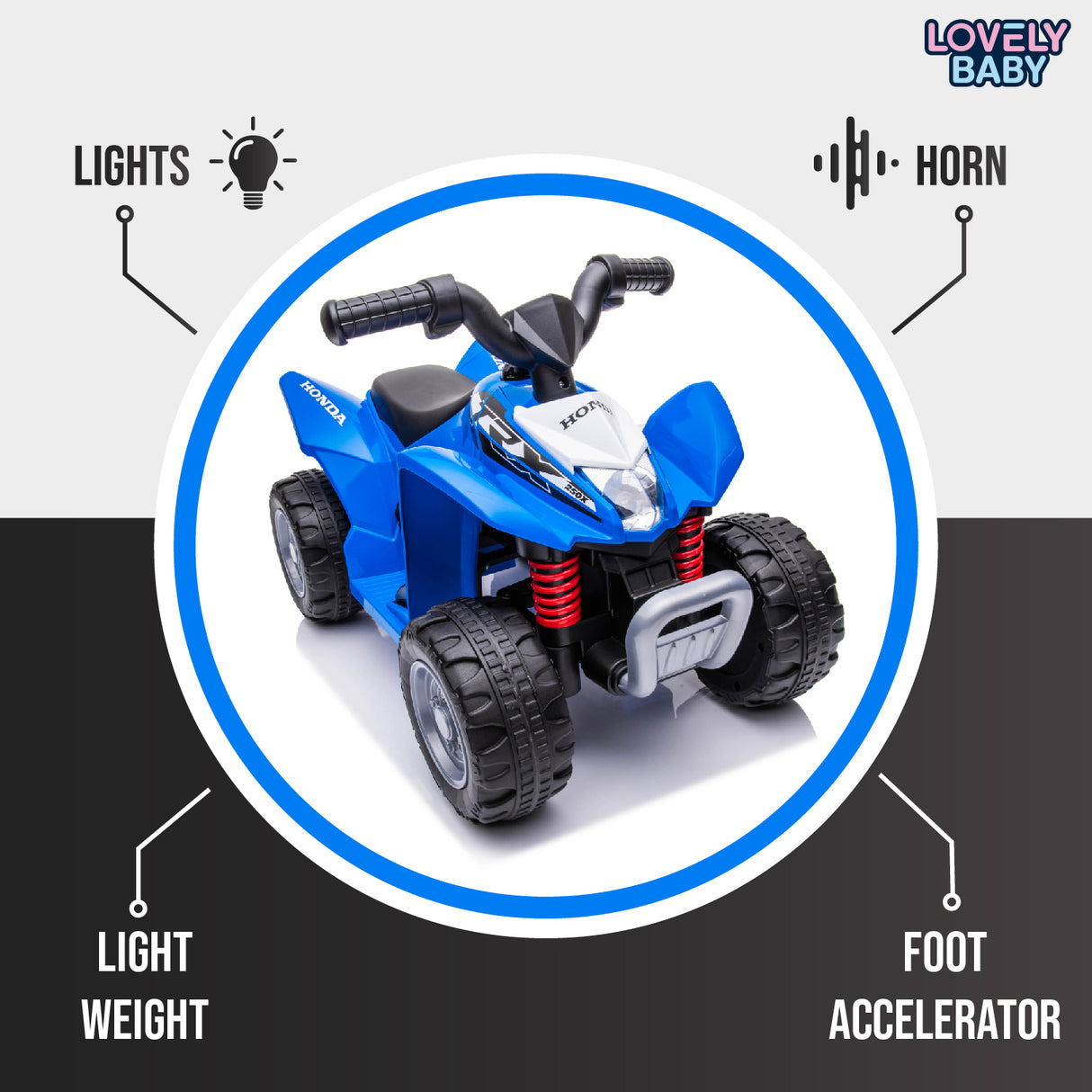 Blue toy ATV with features highlighted on a gray background