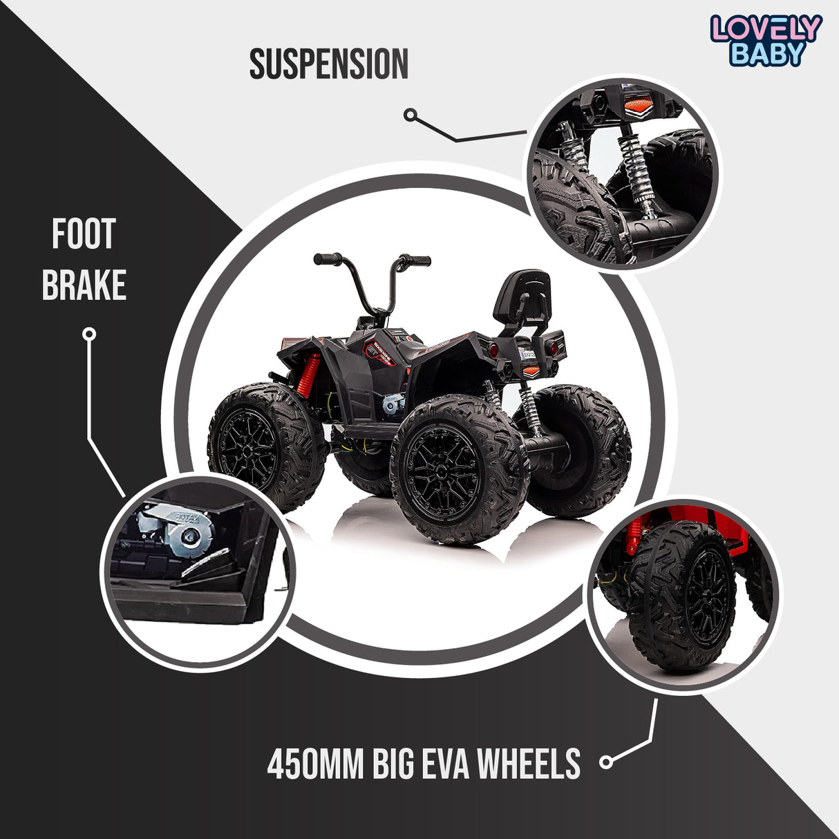 Toy ATV with labeled features on a black and white background