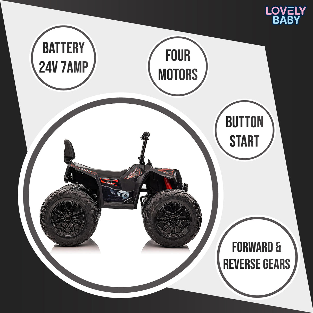 Toy ATV with features listed on a white background