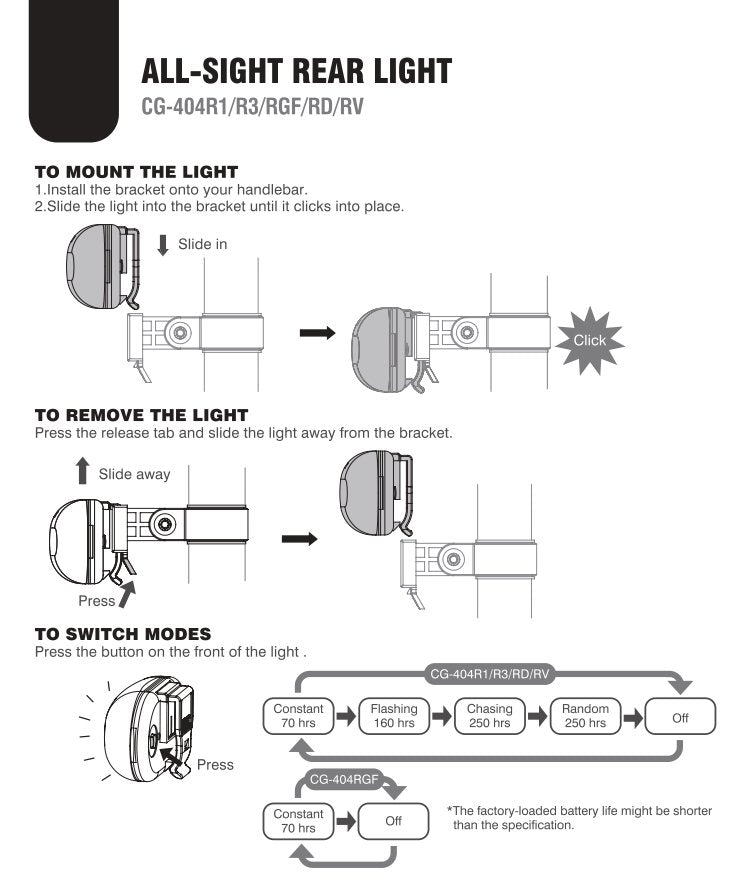 All Sight Rear Safety Light