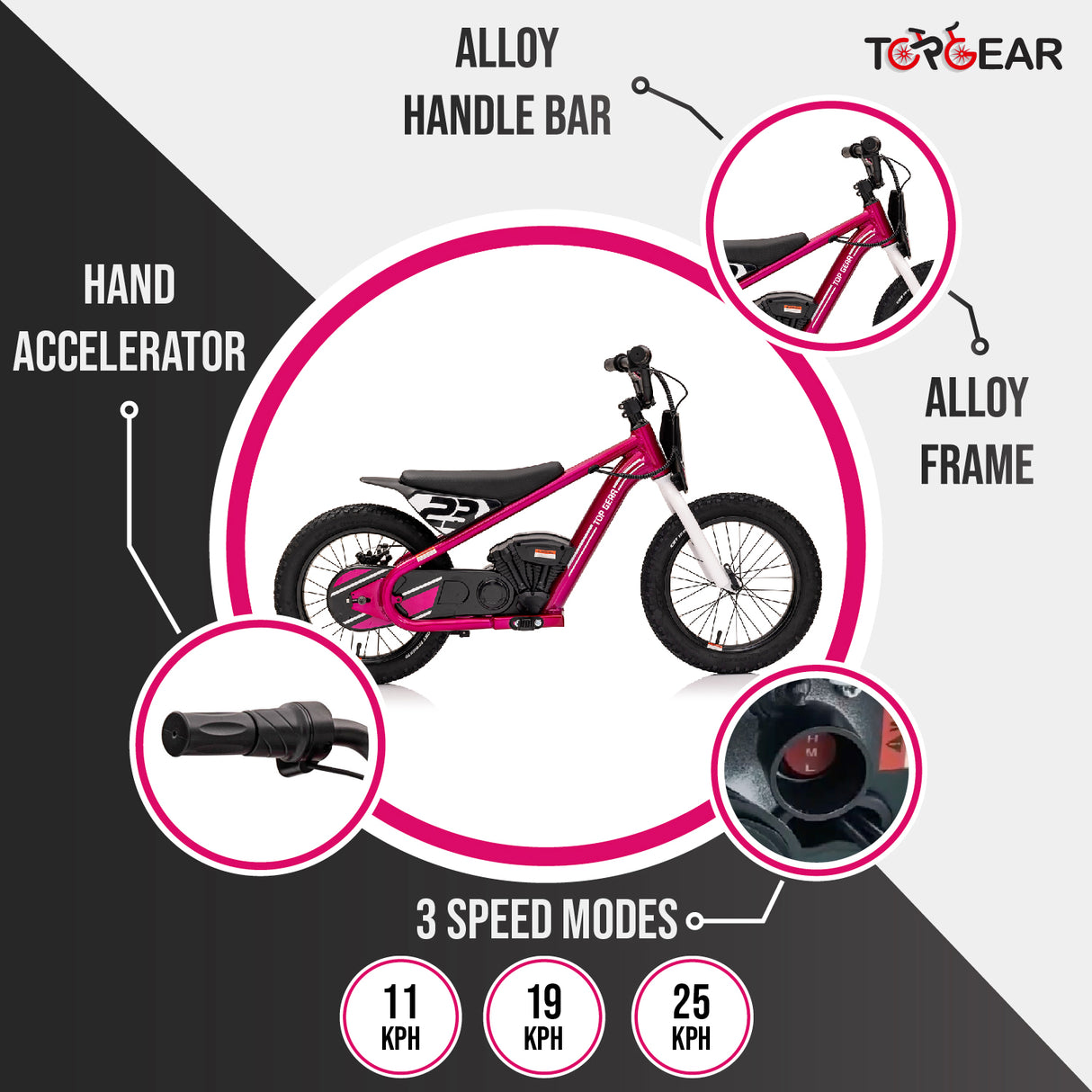 Children's electric motorbike with features highlighted on a black and white background