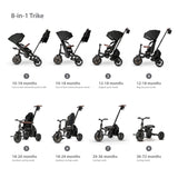 Qplay Comfo Max 7 in 1 Tricycle