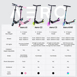 Aero A1 Foldable Scooter