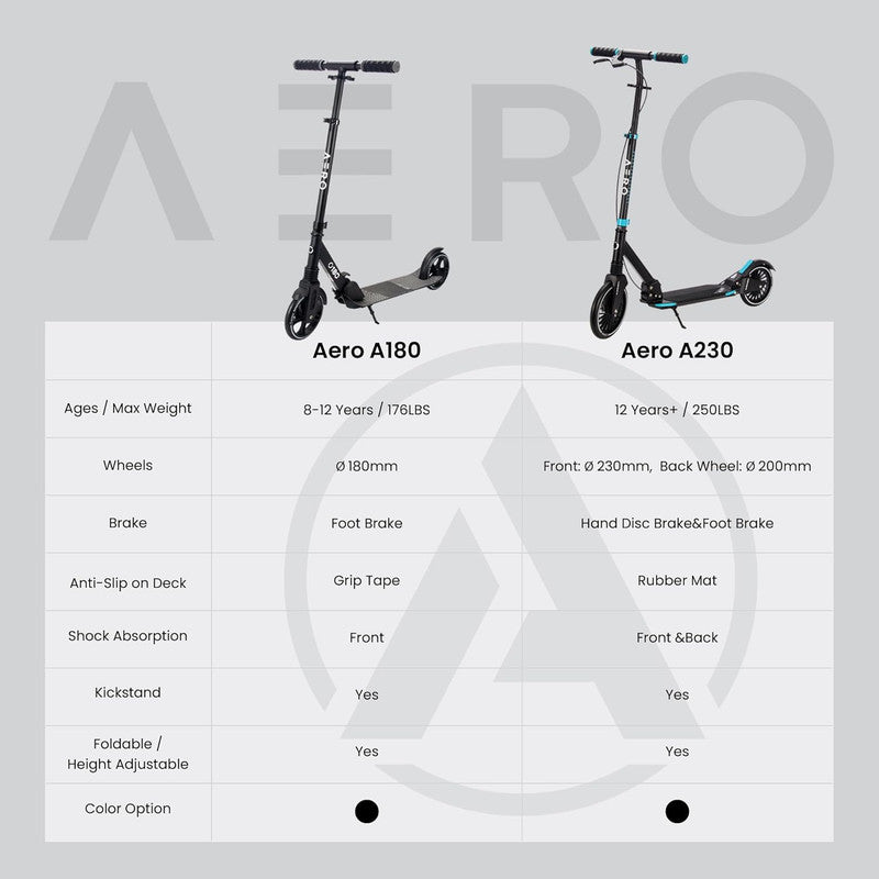 Aero A230 Foldable Scooter
