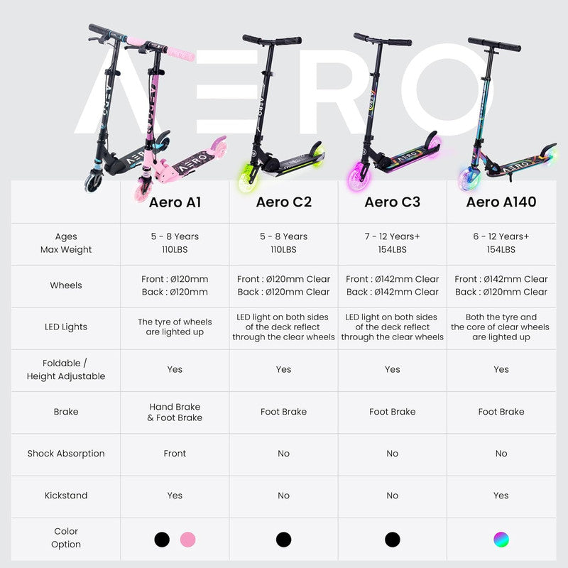 Aero C3 Foldable Scooter